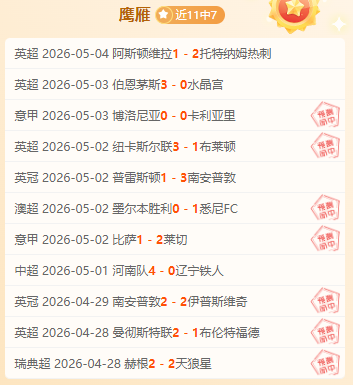 专栏,拿手赛事分,胜负及总分,美加墨世界杯,2026世界杯,世界杯赛程,北美世界杯,世界杯门票,世界杯赛场,世界杯球队,国际足联
