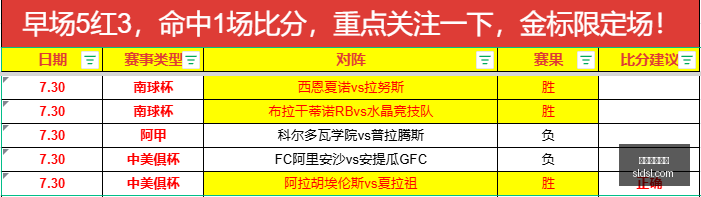 焦点战,火焰队再续,连胜传奇,美加墨世界杯,2026世界杯,世界杯赛程,北美世界杯,世界杯门票,世界杯赛场,世界杯球队,国际足联