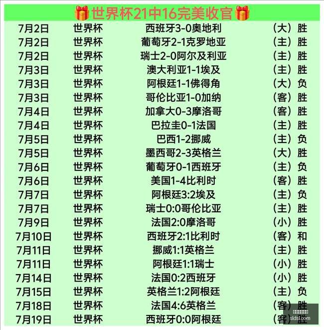 推荐,赛季芬超前,拉赫蒂雅罗,美加墨世界杯,2026世界杯,世界杯赛程,北美世界杯,世界杯门票,世界杯赛场,世界杯球队,国际足联