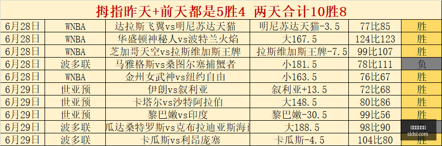 小莫狙击手,攻略,深度解析与,美加墨世界杯,2026世界杯,世界杯赛程,北美世界杯,世界杯门票,世界杯赛场,世界杯球队,国际足联