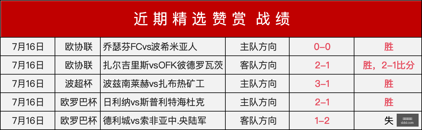 年中国田径,崛起,世界领奖台,美加墨世界杯,2026世界杯,世界杯赛程,北美世界杯,世界杯门票,世界杯赛场,世界杯球队,国际足联