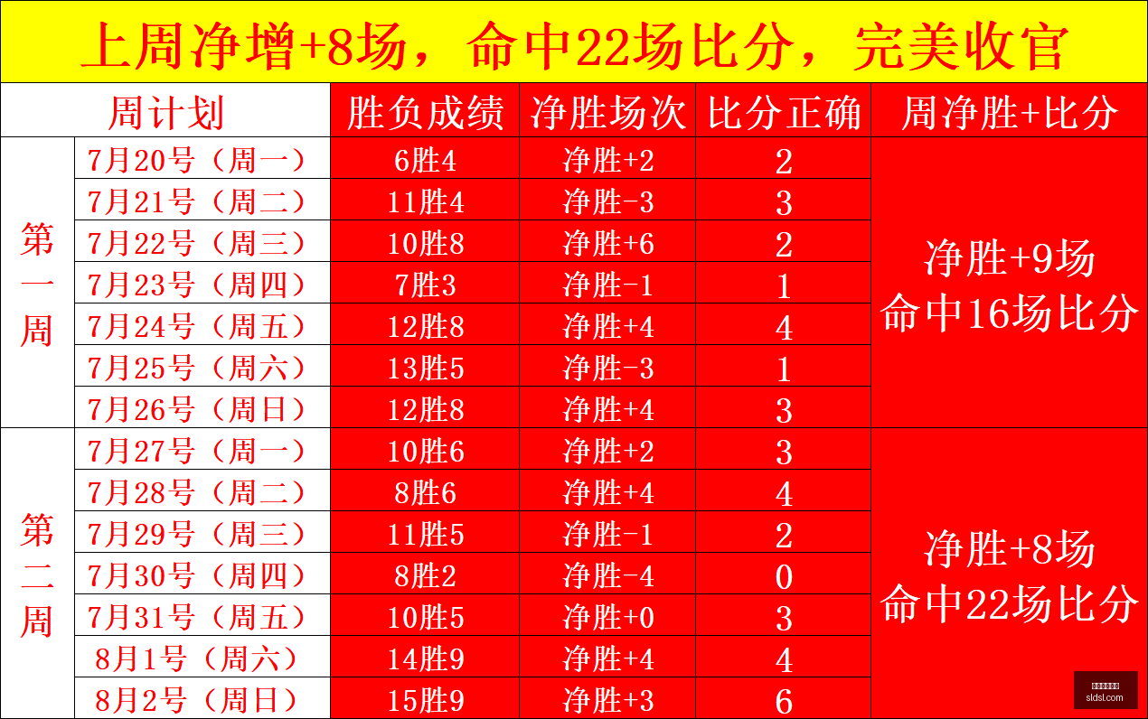 夏窗大动作,布阿迪加盟,曼城,美加墨世界杯,2026世界杯,世界杯赛程,北美世界杯,世界杯门票,世界杯赛场,世界杯球队,国际足联