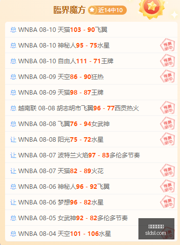 今日战绩解,小时研究背,后的秘诀,美加墨世界杯,2026世界杯,世界杯赛程,北美世界杯,世界杯门票,世界杯赛场,世界杯球队,国际足联