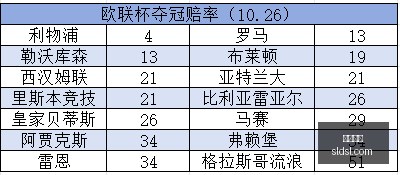 赛季中超积,分榜,蓉城领先,快三开奖,快三开奖平台,快三开奖官网,快三开奖app