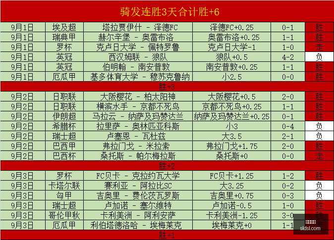 赛季中超积,分榜,蓉城领先,快三开奖,快三开奖平台,快三开奖官网,快三开奖app