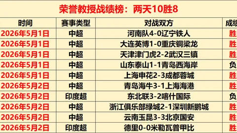 申花亚冠惊喜逆袭，命运转折待次轮较量揭晓