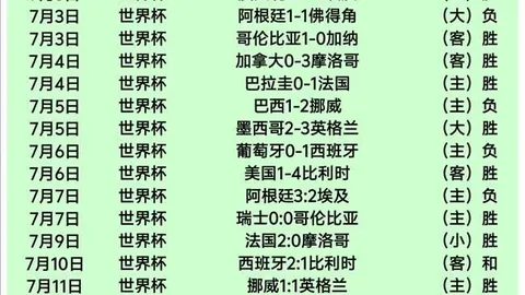 推荐 2026赛季芬超前瞻：拉赫蒂雅罗赛事攻略