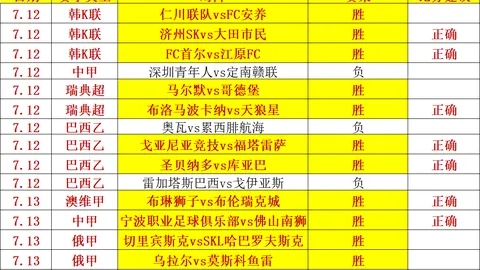 金相植教练越南战法：坚守阵地还是全面进攻